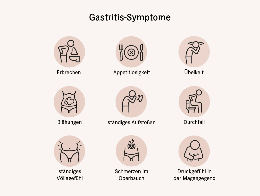 Gastritis Symptome: Erbrechen, Appetitlosigkeit, Übelkeit, etc.