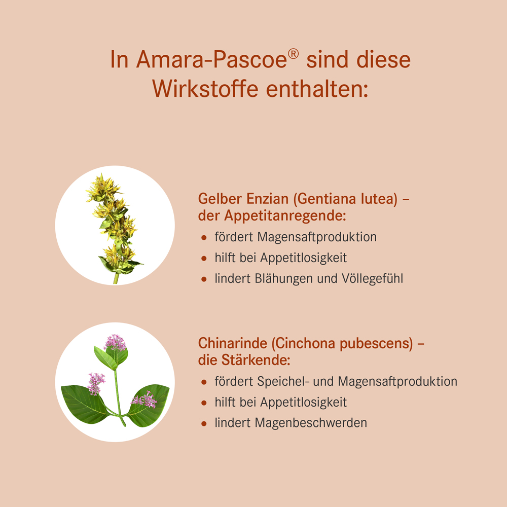 Amara-Pascoe Wirkstoffe