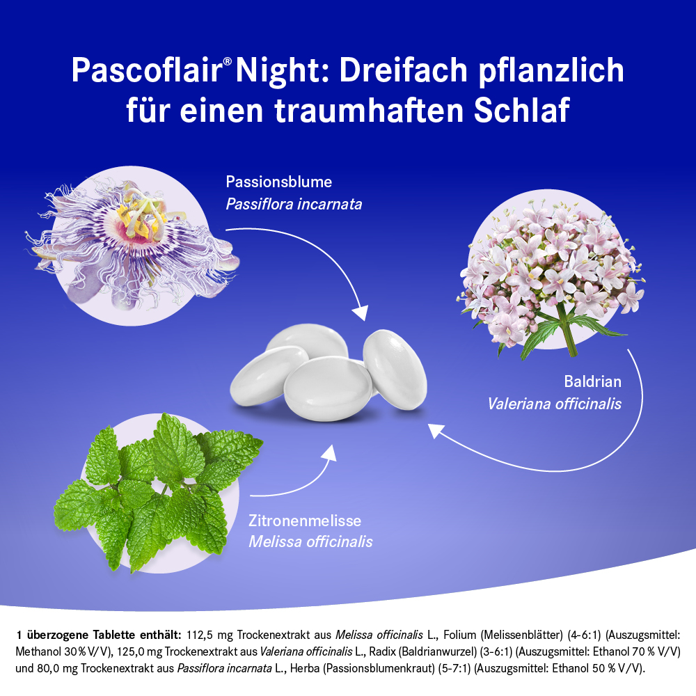Abbildung der 3 wichtigsten pflanzlichen Wirkstoffe von Pascoflair Night