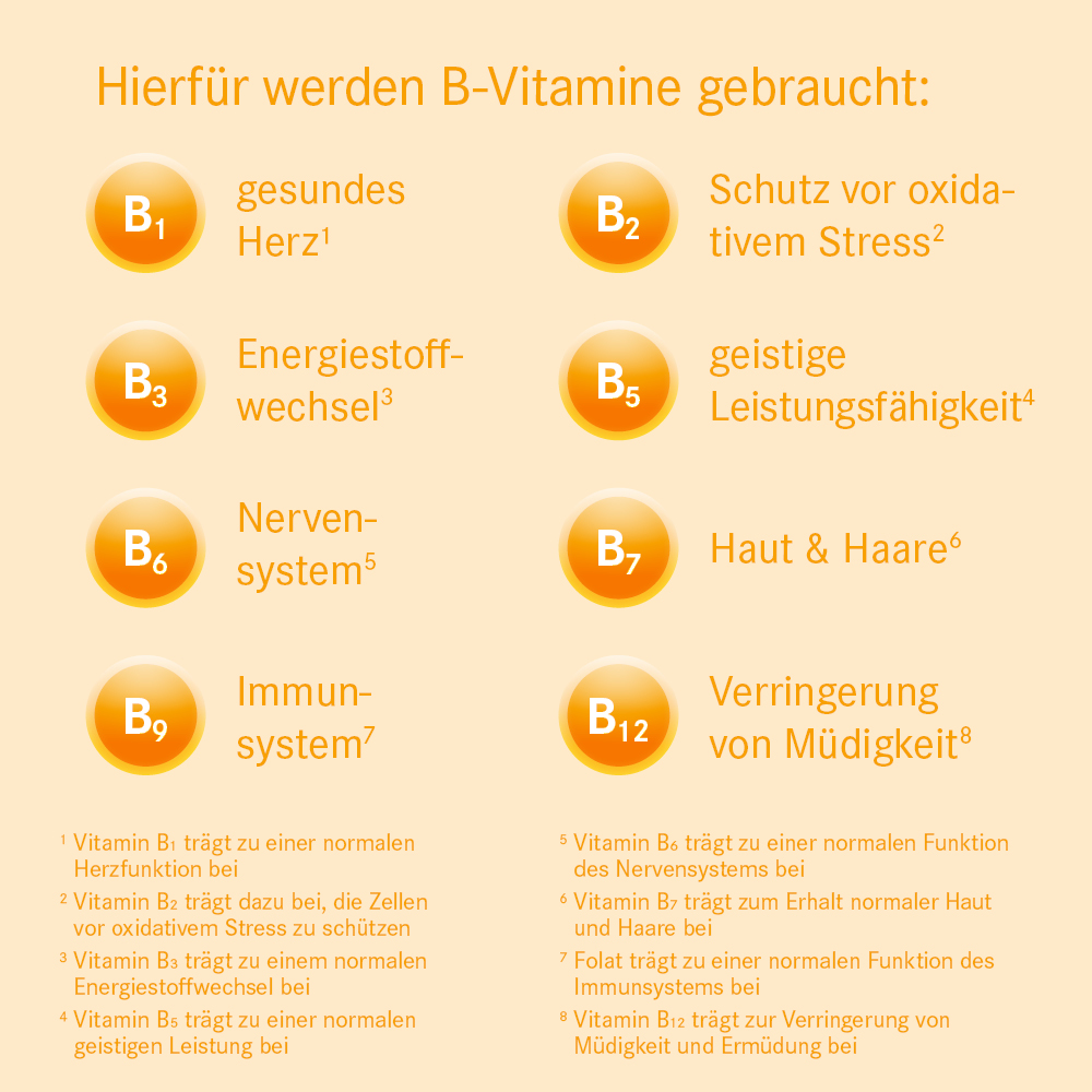 Vitapas B B-Vitamine