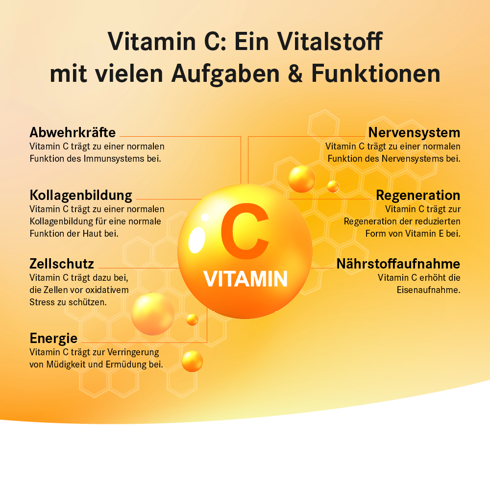 Auflistung aller Aufgaben und Funktionen von Vitamin C